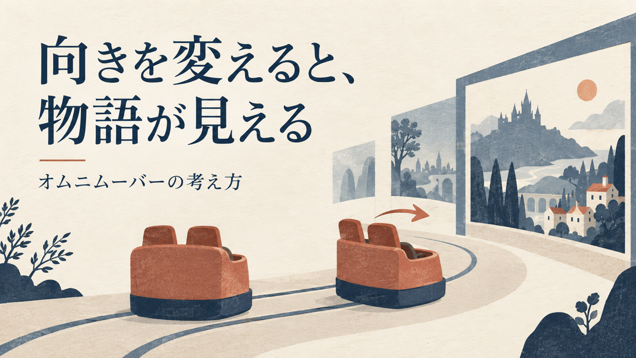 向きを変えると物語が見える。乗り物と場面の関係を描くAI生成の概念イラスト